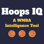 Hoops IQ - A WNBA Intelligence Tool