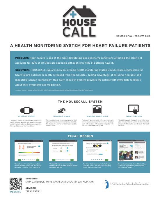 housecall_poster_revised7.11.13.jpg