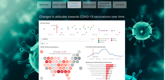 vaccine hesitancy